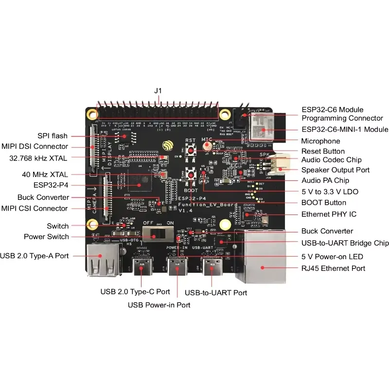 Esp32 Development Board - Kit de développement ESP32-P4-Function-EV-Board, carte d'évaluation