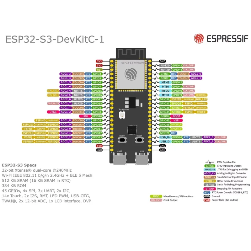 Carte de développement Espress - Esp32 S3 avis et prix