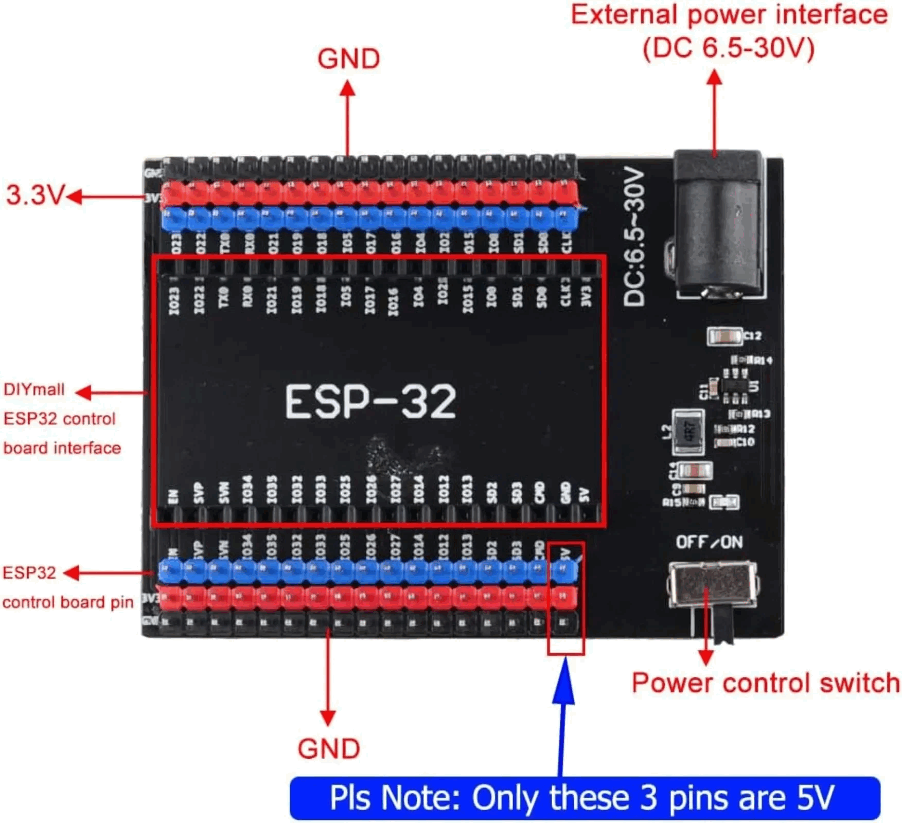 Carte de développement ESP32 D - Esp32 Devkit avis et prix