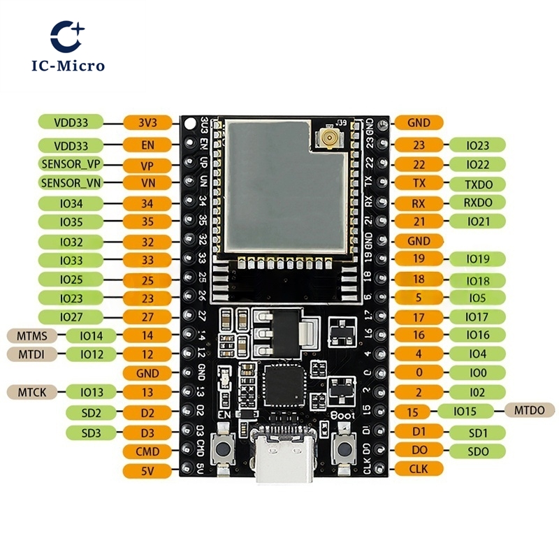 Carte de développement ESP32-D - Esp32 Devkit avis et prix